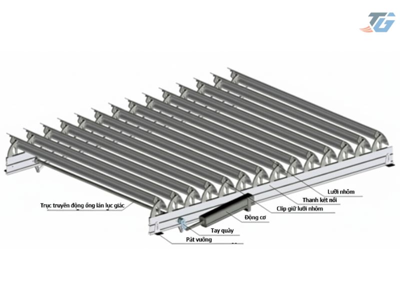 Cấu tạo của mái nhôm xếp lật tự động