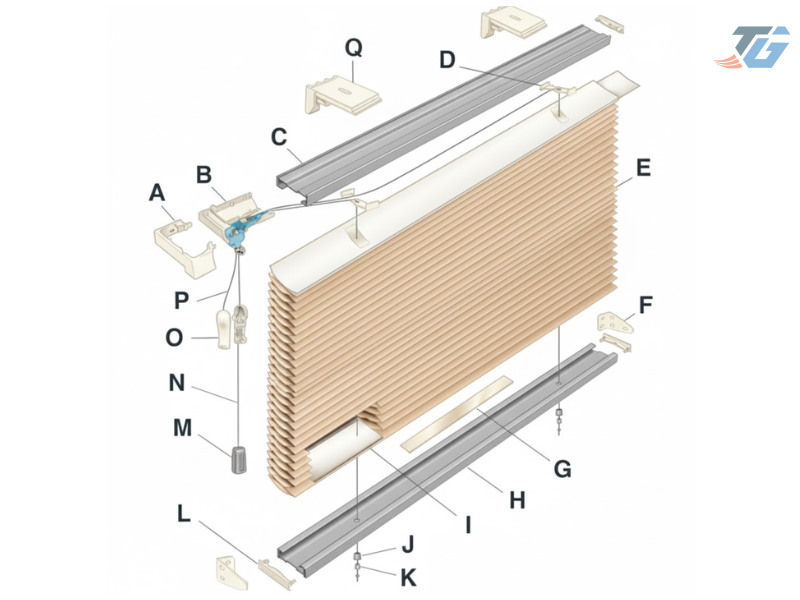Cấu tạo của màn rèm tổ ong