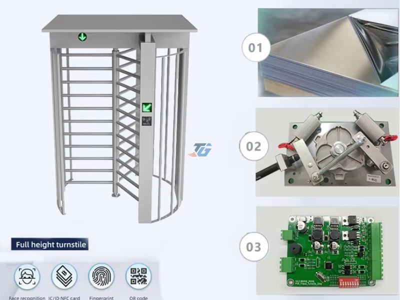Cấu tạo cổng Full Height Turnstile